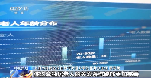 從基層治理到農業生產 數字技術服務驅動高質量發展精細化轉型