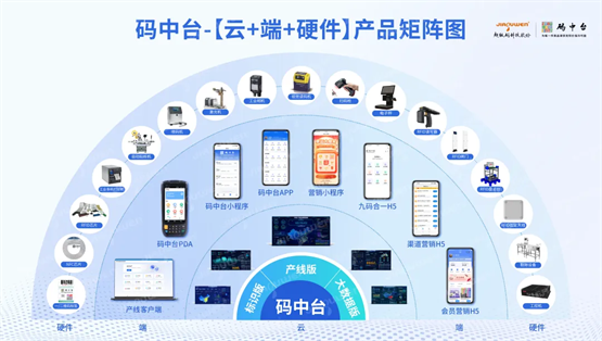 數字化轉型再攀高峰 超級碼科技股份榮獲“場景型”服務商稱號