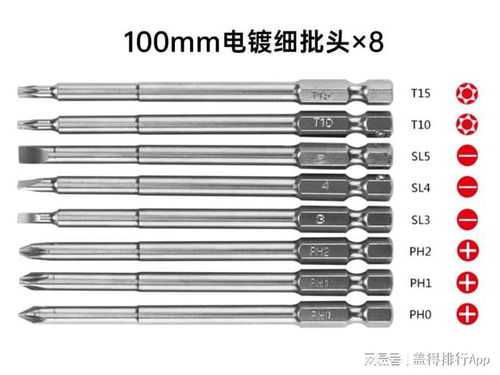 不僅僅是電動螺絲刀，更是電工小能手 —— 全能工具的職場進化論